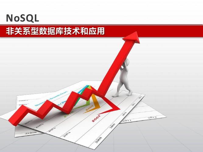 nosql非关系型数据库技术和应用ppt